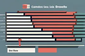 Job Growth Stalls: US Adds Fewest Jobs Since Covid