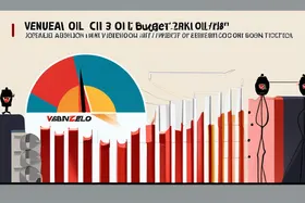 Venezuela Oil Plan Risks 1.5C Goal: A 13% Carbon Budget Hit?