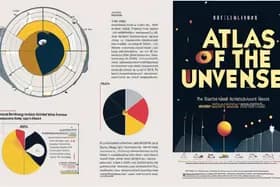 Berlinale's "Atlas of the Universe" Finds Home with Pluto Film!