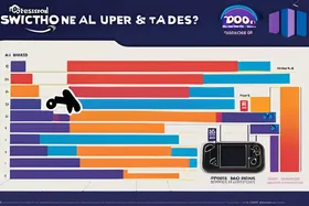 Switch يقفز إلى المرتبة الثانية، EA تخشى الذكاء الاصطناعي، وعروض Roku في Super Bowl!