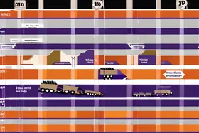 開発中:FedEx Freightの社債発行は、間近に迫ったスピンオフを示唆