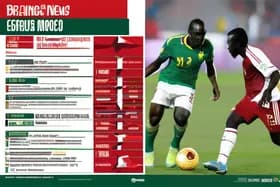 ब्रेकिंग: एएफ़कॉन फ़ाइनल के बाद विवाद: सेनेगल और मोरक्को पर प्रतिबंध और जुर्माना!