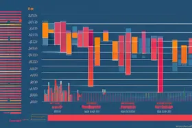 DEVELOPING: Upwind Secures $250M, Valuation Soars to $1.5B!