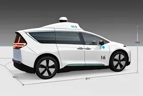 突发:Waymo斥资160亿美元发展无人驾驶出租车或将威胁全球交通运输