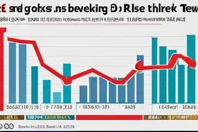 속보: 인도, 관세 완화 전망에 루피화와 주식 '급등'!