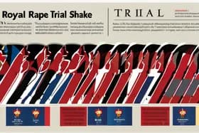 突发:挪威皇家强奸案震惊全国;王子被指控!